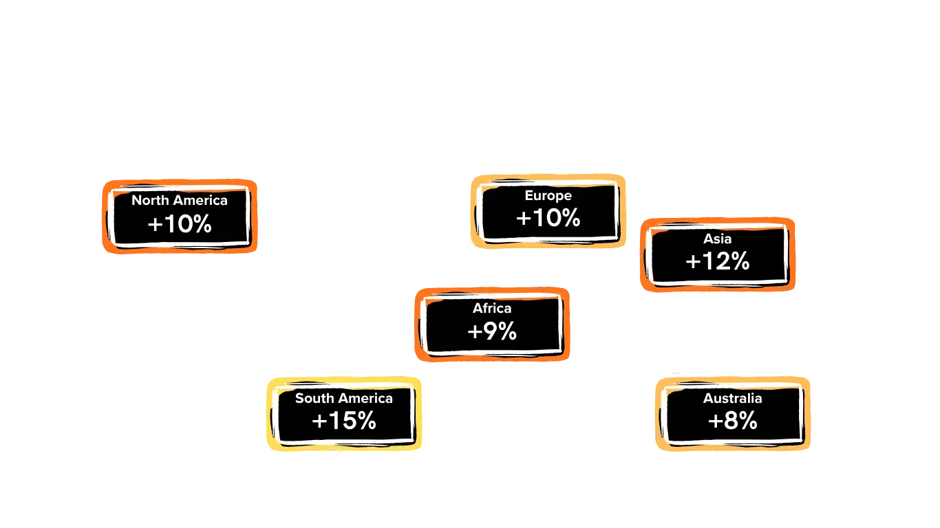 Marketing digital en Málaga